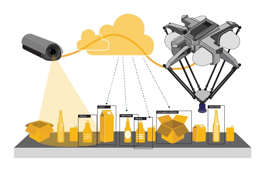 Machine Vision and the End of Manual Visual Inspection