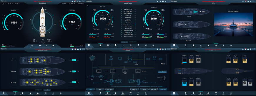 Emerson Visualization and Automation Solutions Underpin a Marine Demonstration Configuration