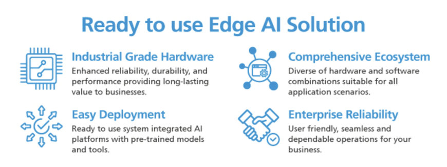 VECOW AND KUDAN RELEASE TURNKEY SOLUTION KIT FOR SIMULTANEOUS LOCALIZATION AND MAPPING