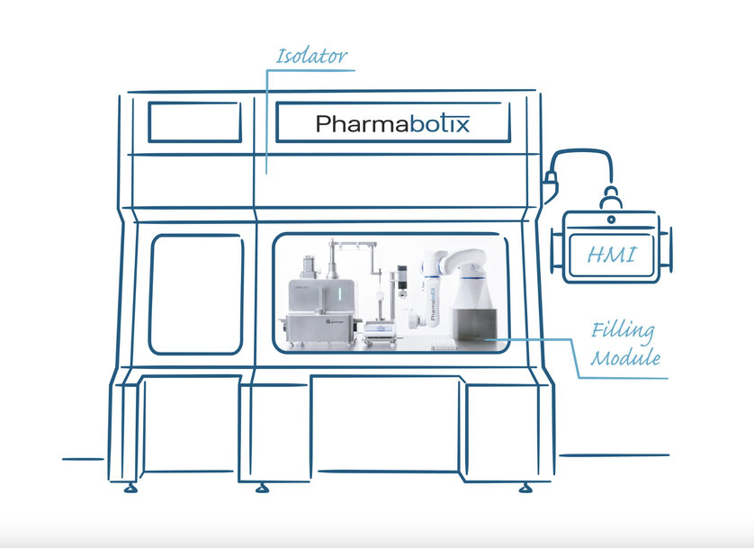 PHARMABOTIX USES YASKAWA’S MOTOMAN HD8 HYGIENIC DESIGN ROBOT FOR FILLING SMALLER BATCHES