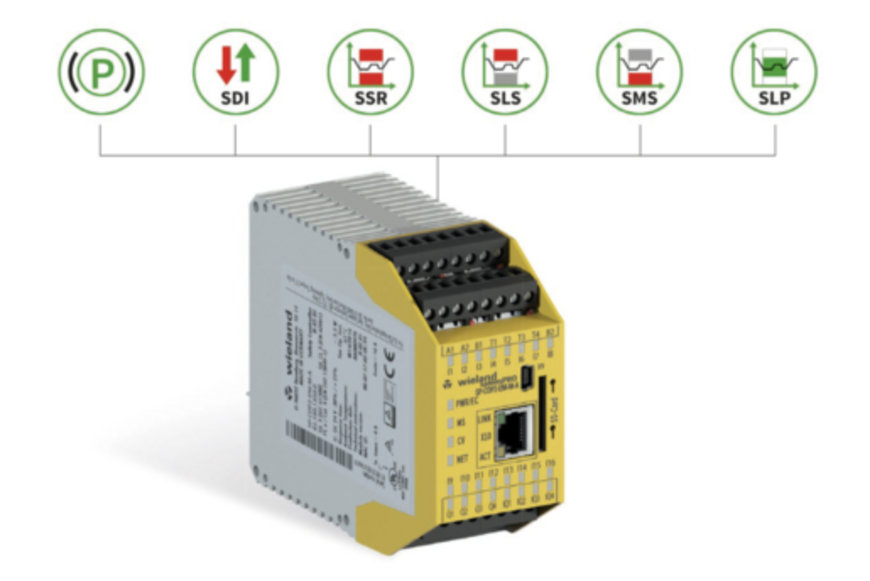 ALL-IN-ONE MOTION MONITORING