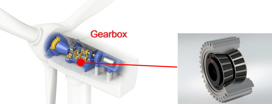 New NSK high-load-capacity tapered roller bearings selected for wind turbines 