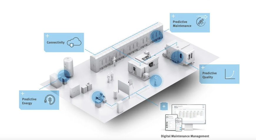 FESTO AX: SIMPLE INDUSTRIAL AI SOLUTIONS FOR MAXIMUM PRODUCTIVITY