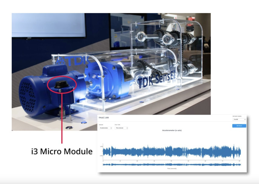 SIMPLIFYING MACHINE LEARNING FOR EVERYONE: COLLABORATION OF SENSORS AND SOFTWARE