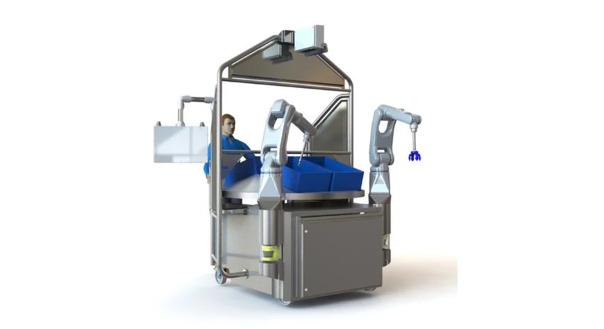 Yaskawa expands into Hygienic handling robots for food industry & life sciences