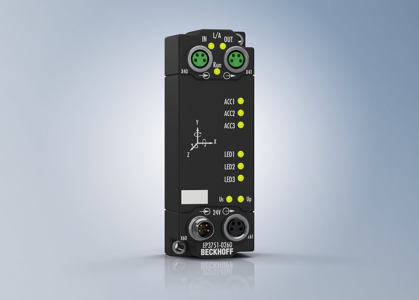 New Distributed I/O Box from Beckhoff Detects Complex Movements with High Accuracy